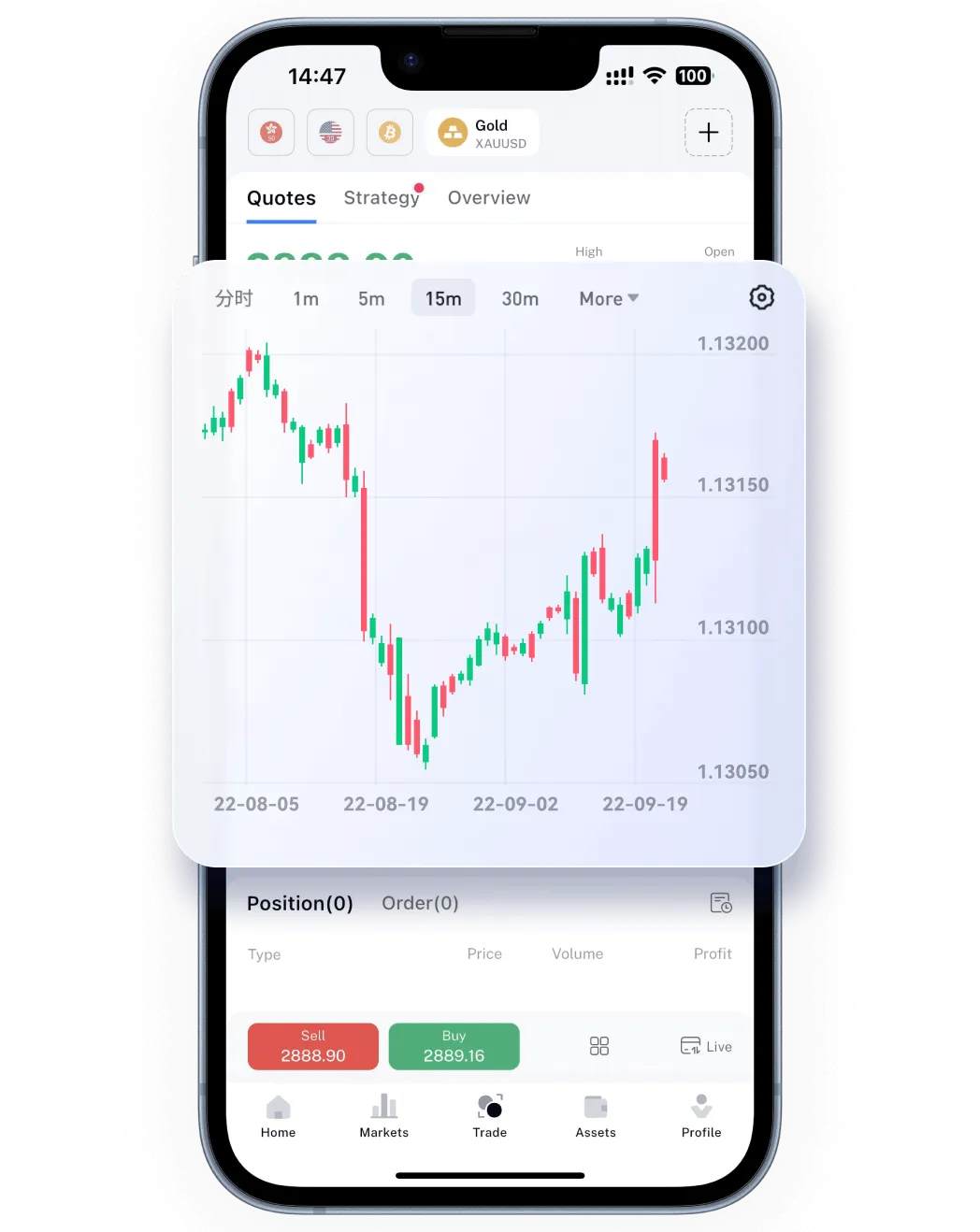 Experience Enhanced Mobile Trading