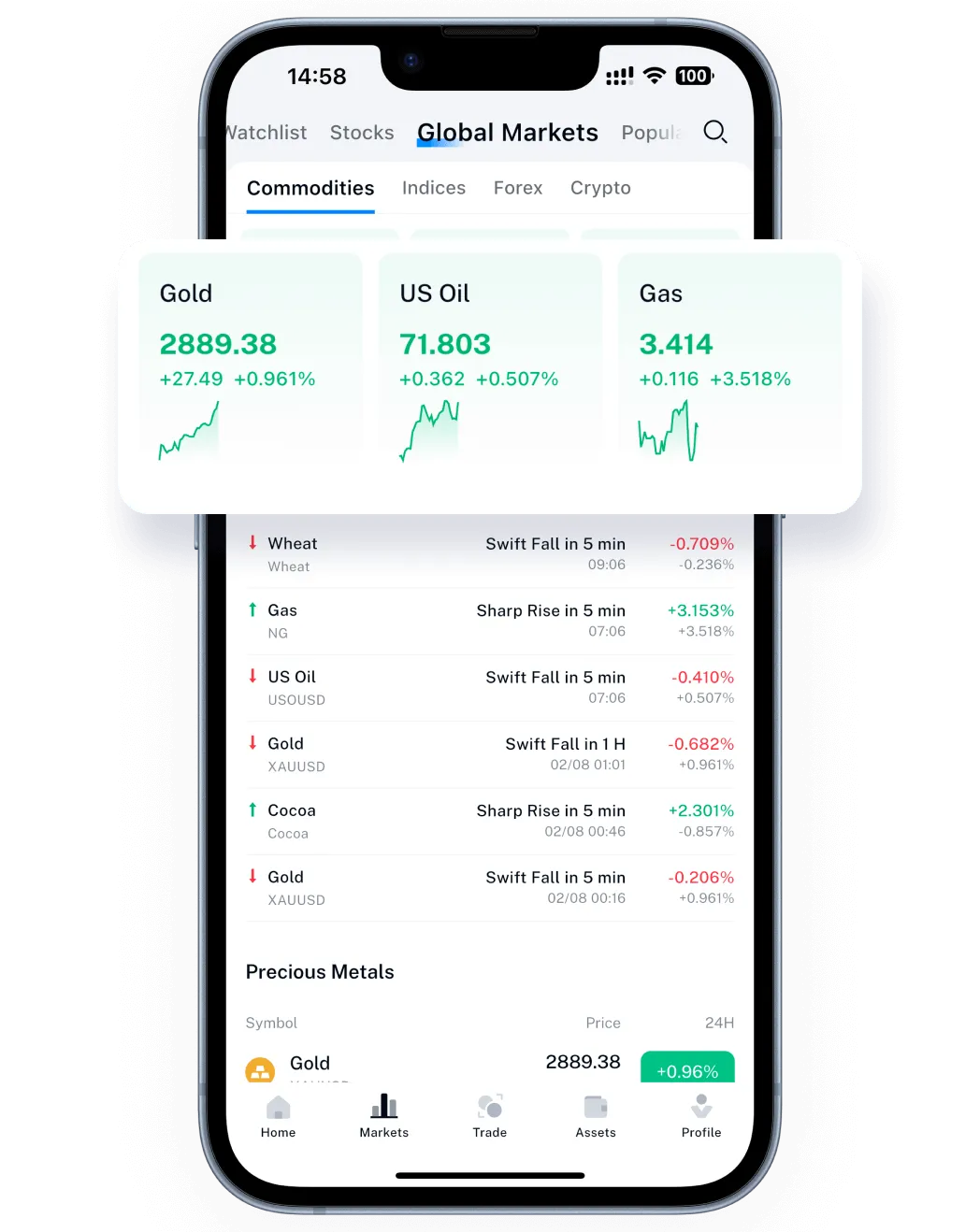 Experience Enhanced Mobile Trading